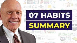 7 Habits of Highly Effective People  Summary  Stephen Covey  Part 1 [upl. by Palestine]