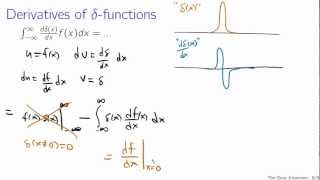 The Dirac delta function [upl. by Nolahc]