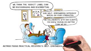 Non12Step Addiction Treatment [upl. by Adilen]