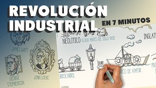 La Revolución Industrial en 7 minutos [upl. by Ennaira]