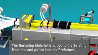 The Pultrusion Process [upl. by Susanne79]