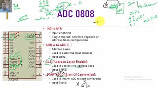 Interfacing of ADC0808 with 8051 [upl. by Dillie239]