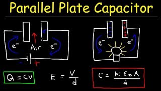 Parallel Plate Capacitor Physics Problems [upl. by Linnell]