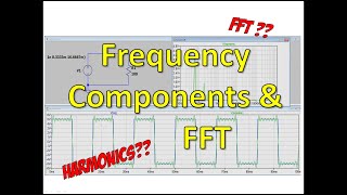 Understanding Harmonics FFT amp Frequency Components [upl. by Leal449]