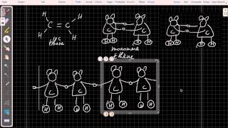 Polyaddition et polycondensation [upl. by Fayette663]