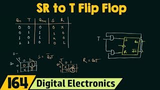 SR Flip Flop to T Flip Flop Conversion [upl. by Arleen640]