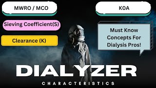 Dialyzer CharacteristicsClearance Sieving CoefficientKUF MWCOMWRO [upl. by Emmalynn]