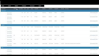 Bodyshop Production Manangement Software From Collision Hub [upl. by Nana]