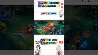 Mobile Legends  Edith Vs Edith [upl. by Harolda]