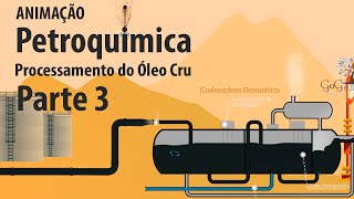 Indústria Petroquímica  Parte 3  Processamento do Óleo Cru [upl. by Icyak128]