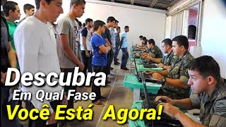 Descubra Agora Todas as 5 Etapas do Serviço Militar Obrigatório [upl. by Hathcock642]