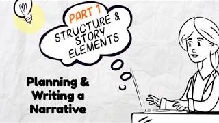 Writing a Narrative Part 1 Structure amp Elements  EasyTeaching [upl. by Ear83]