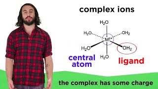 Complex Ion Formation [upl. by Horton]