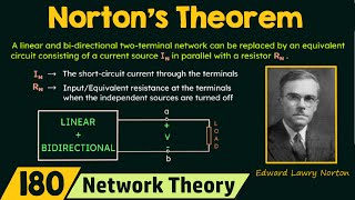 Nortons Theorem [upl. by Deedee]