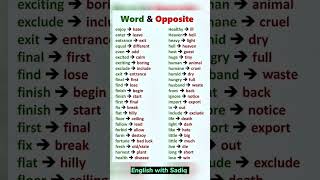 Synonyms  Antonyms synonyms antonyms english shorts [upl. by Larsen]