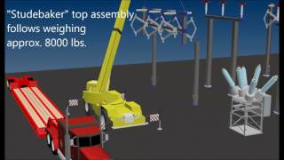 3D Electrical Substation Installation Tutorials [upl. by Mercedes]