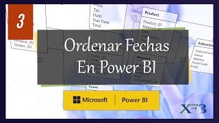 Ordenar Meses en Power BI Cronológicamente Aplica a Power Pivot  Fundamentos enPower BI 3 [upl. by Dunc]