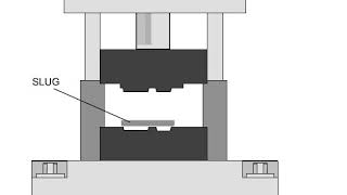 Compression Moulding [upl. by Lateh]