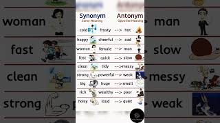 10 Powerful Synonyms You Must Know – Boost Your English Vocabulary Part 19 [upl. by Wilona]