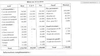 Analyse financière Exercice Bilan Financier [upl. by Voletta708]