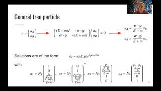 L42 QED Dirac Equation Solutions [upl. by Nitsud]