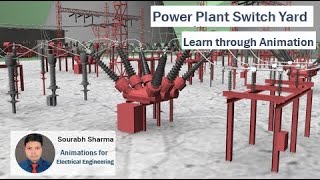 Power Plant Switchyard explained [upl. by Mochun]