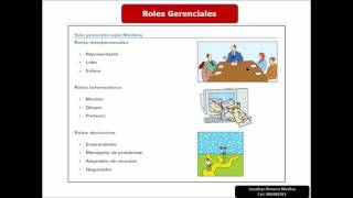 Roles Gerenciales [upl. by Sitelc]