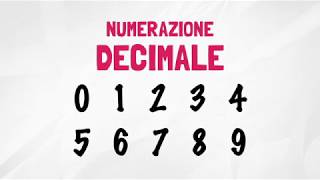 Il sistema di numerazione decimale [upl. by Walli]