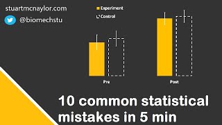 Ten Statistical Mistakes in 5 Min [upl. by Gradeigh633]