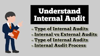 What is Internal Audit  Types of Internal Audits  Internal Audit Meaning amp Explanation [upl. by Odragde]