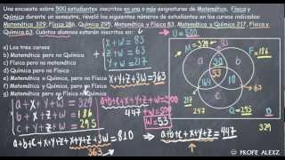 Diagrama de Venn Euler Problema 207 [upl. by Kcirrez422]