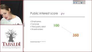 AUE2601  Topic 1  Statutory and NonStatutory Audits [upl. by Stamata127]