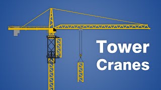 How Tower Cranes Build Themselves [upl. by Akcinehs]