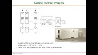 Inverters overview types [upl. by Enetsuj]