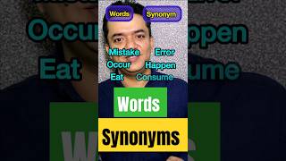 How to learn Synonyms and Antonyms [upl. by Martella986]