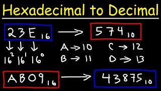 How To Convert Hexadecimal to Decimal [upl. by Eeliah726]