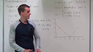 Modulusfuncties VWO wiskunde B [upl. by Nahtnahoj]