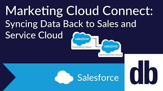 Marketing Cloud Connect Syncing Data Back to Sales and Service Cloud [upl. by Anirbys]