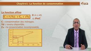 chap 1 La fonction de consommation [upl. by Kipton]