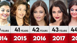 Aishwarya Rai Bachchan age transformation 1991 to 2023 [upl. by Ycrad]