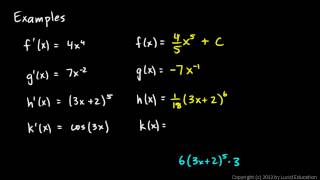 Calculus 51b  Antiderivative Examples [upl. by Samara920]