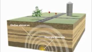 Sismologia na Prospecção de Petróleo [upl. by Siraj]
