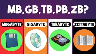 How big is 1MB 1GB 1TB 1PB 1ZB in real life [upl. by Rosenkranz]