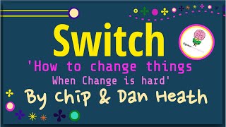 Switch How To Change Things when Change is hard by Chip and Dan Heath Animated Summary [upl. by Eenert]